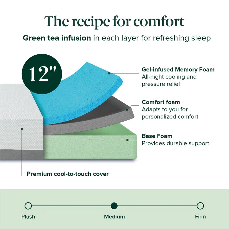 Nora Medium Cooling Gel Memory Foam Mattress with Cooling Cover